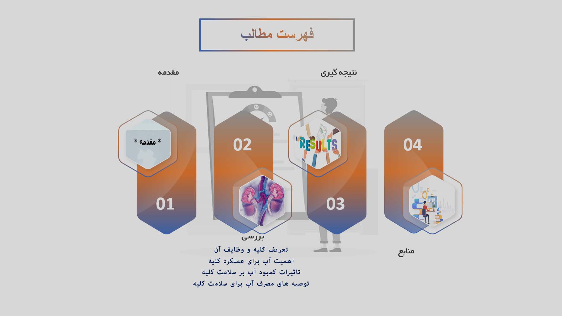 پاورپوینت در مورد اهمیت آب مصرفی در سلامت کلیه